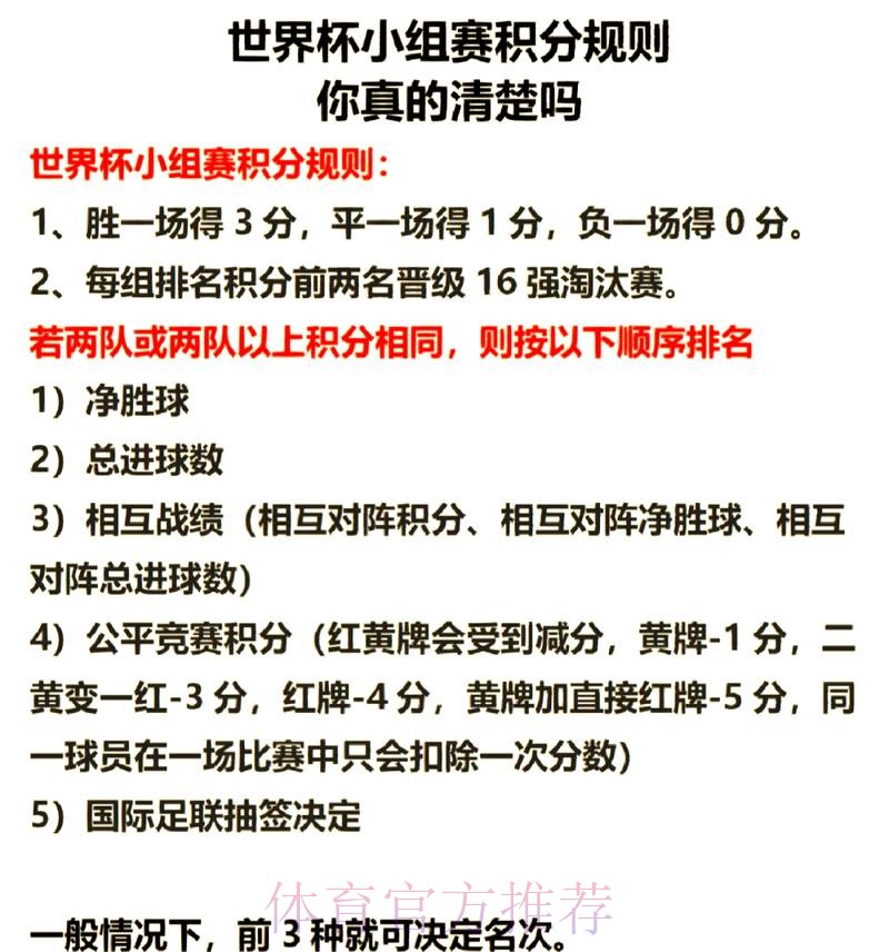 世界杯积分规则哪里可以看 世界杯积分规则哪里可以看