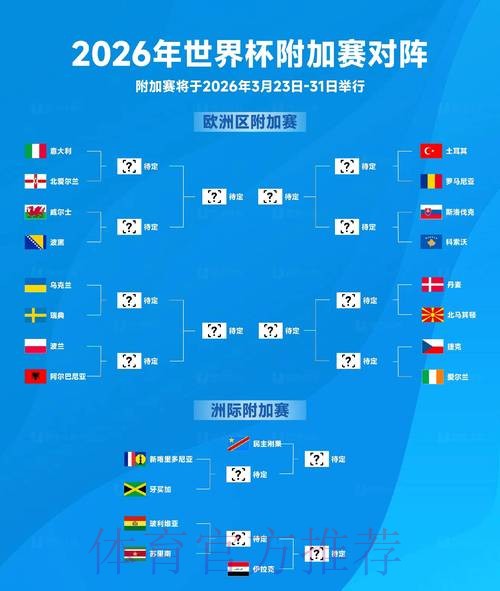 2026世界杯排名靠谱吗 2026世界杯排名靠谱吗