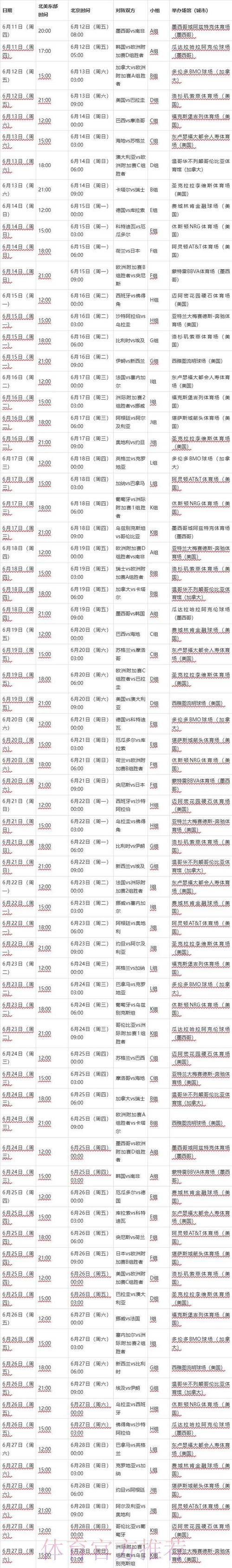 世界杯比分预测几点开始 世界杯比分预测几点开始