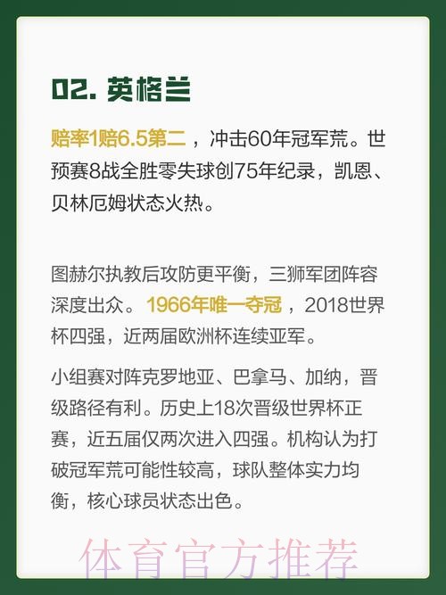 世界杯外围热门球队解析 世界杯外围热门球队解析