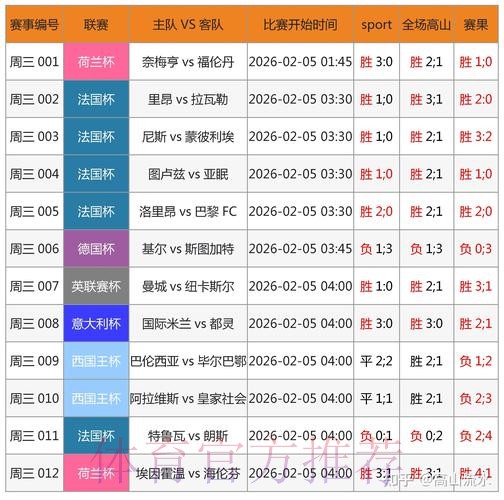 官方下载世界杯比分平台 官方下载世界杯比分平台